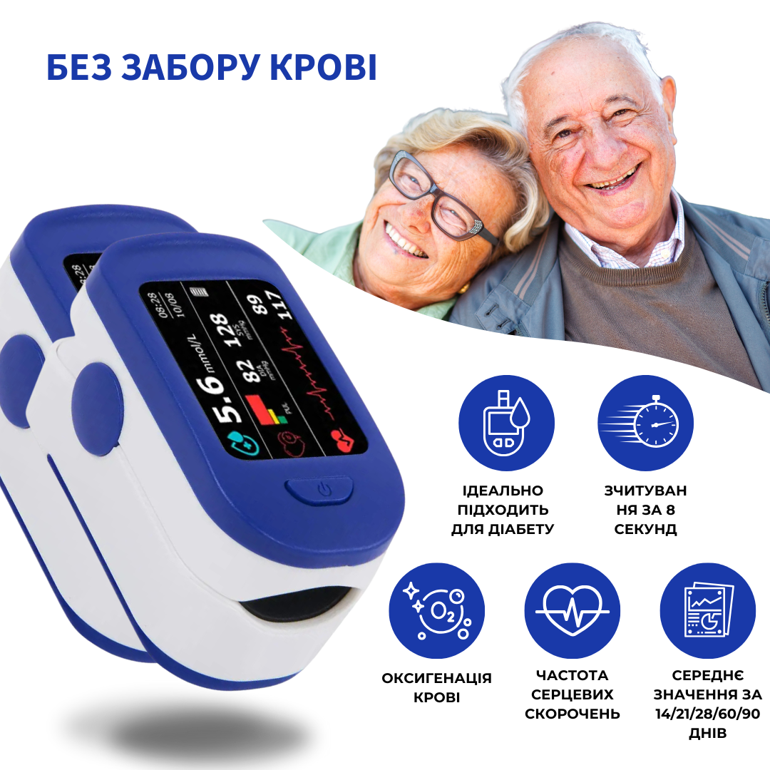 Hermsa 8 в 1: Вимірюйте глюкозу без проколювання пальця